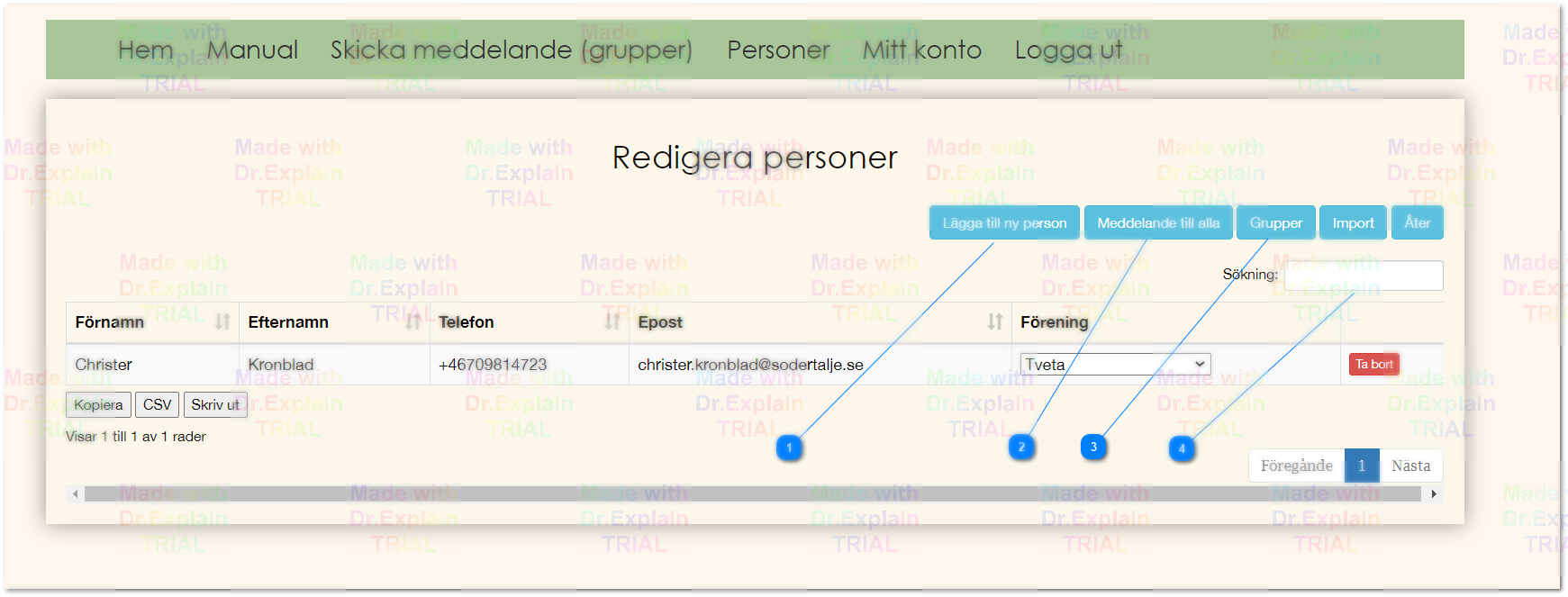 2.1. Personer